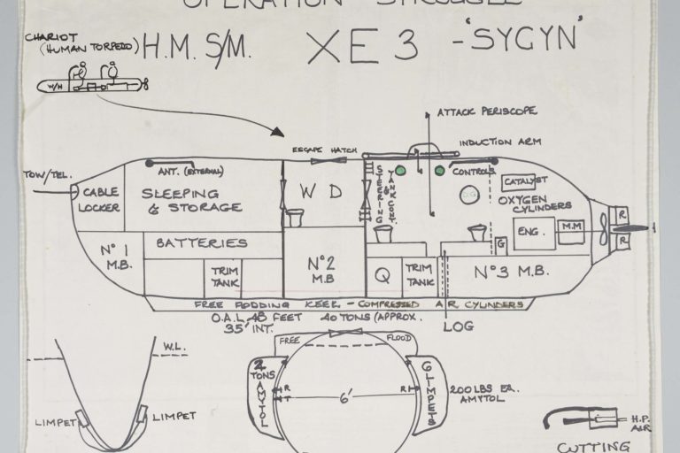 Internal Layout of XE3