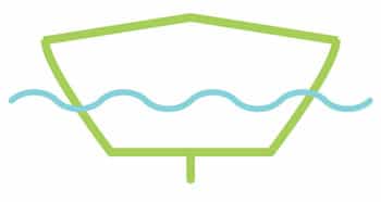 FLOAT-Flat-bottom-hull