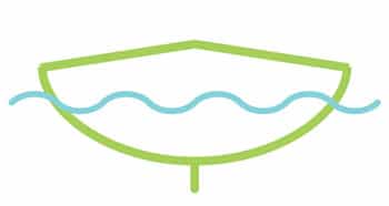 FLOAT-Round-bottom-hull